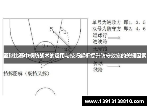 篮球比赛中换防战术的运用与技巧解析提升防守效率的关键因素