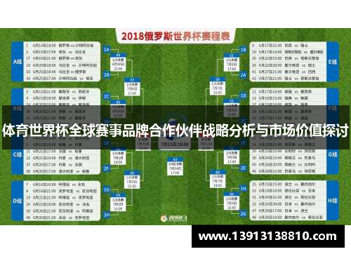 体育世界杯全球赛事品牌合作伙伴战略分析与市场价值探讨