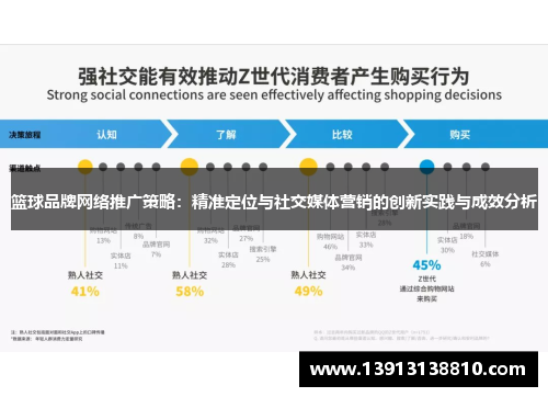 篮球品牌网络推广策略：精准定位与社交媒体营销的创新实践与成效分析