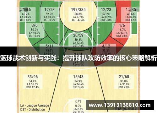 篮球战术创新与实践：提升球队攻防效率的核心策略解析