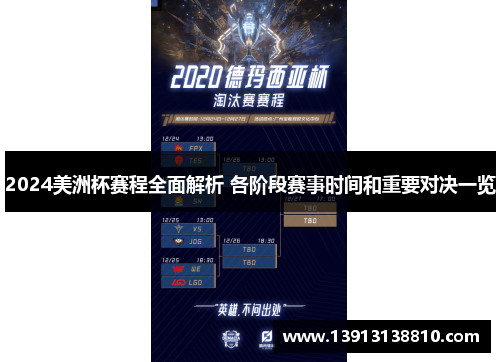 2024美洲杯赛程全面解析 各阶段赛事时间和重要对决一览